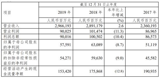 http://www.hisora.cn/uploads/2020/05/222247213401.jpg